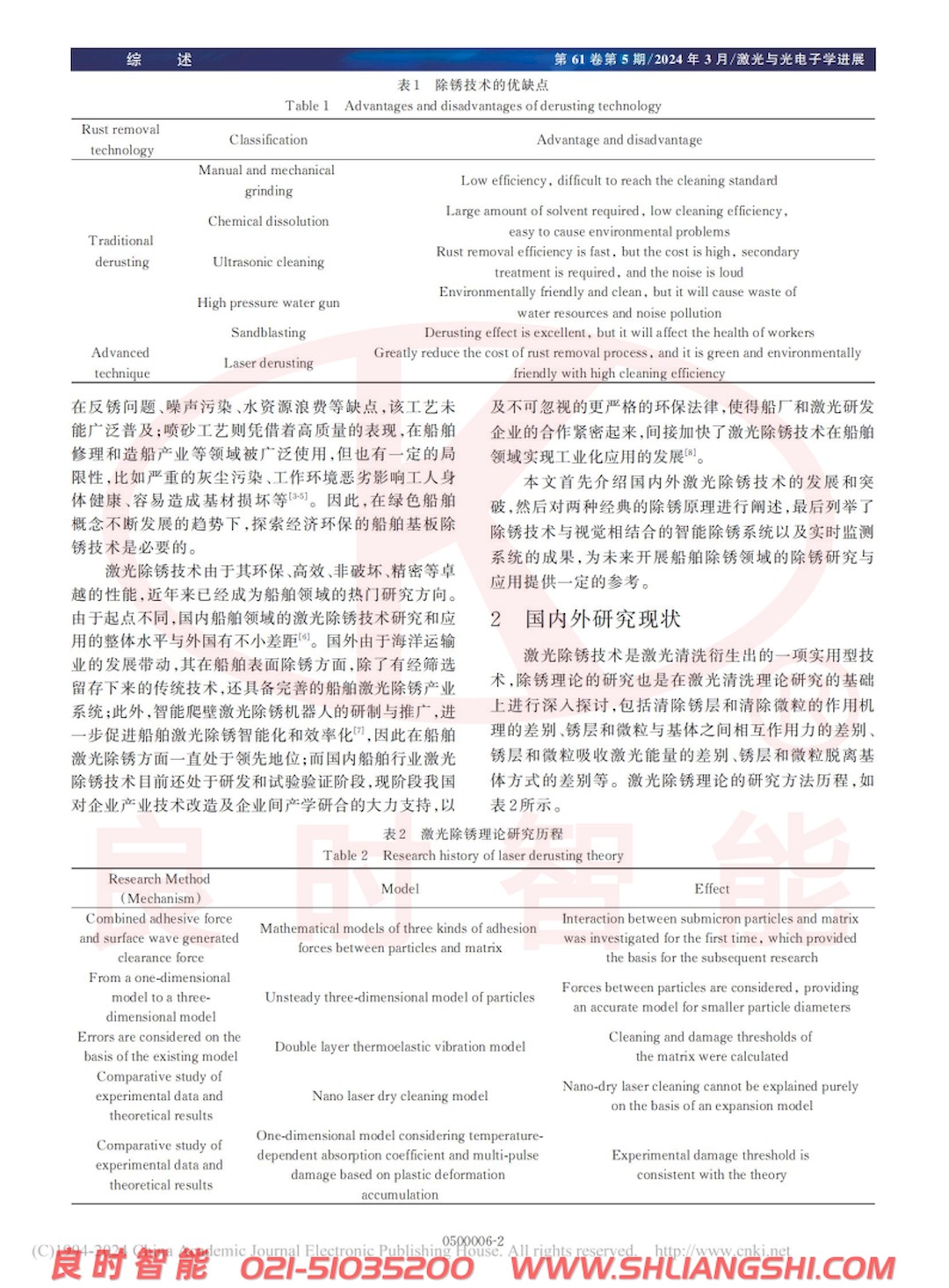 涂裝前處理激光除銹技術(shù)研究進展-上海良時2